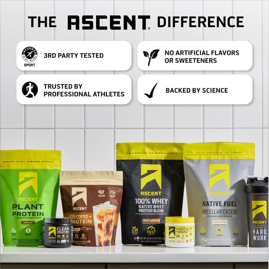 Ascent Clean Hydration + Energy Electrolytes Powder - 100mg Caffeine, 400mg Electrolytes, No Artificial Ingredients, Orange Mango 40 Servings
