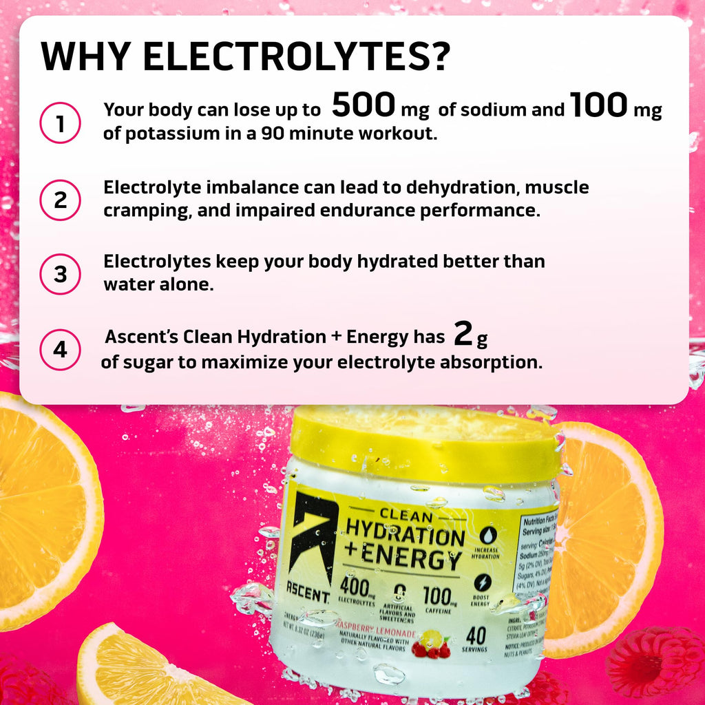 Ascent Clean Hydration + Energy Electrolytes Powder - 100mg Caffeine, 400mg Electrolytes, No Artificial Ingredients, Orange Mango 40 Servings